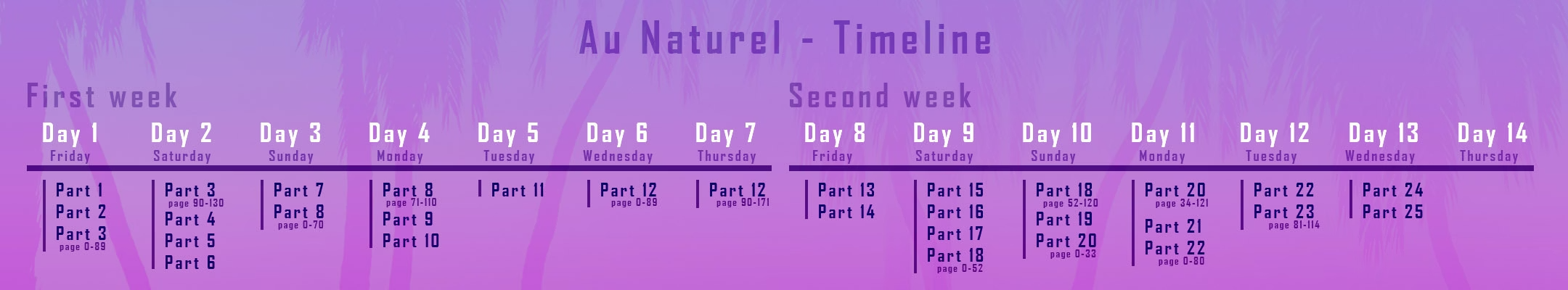 AN_Timeline.png