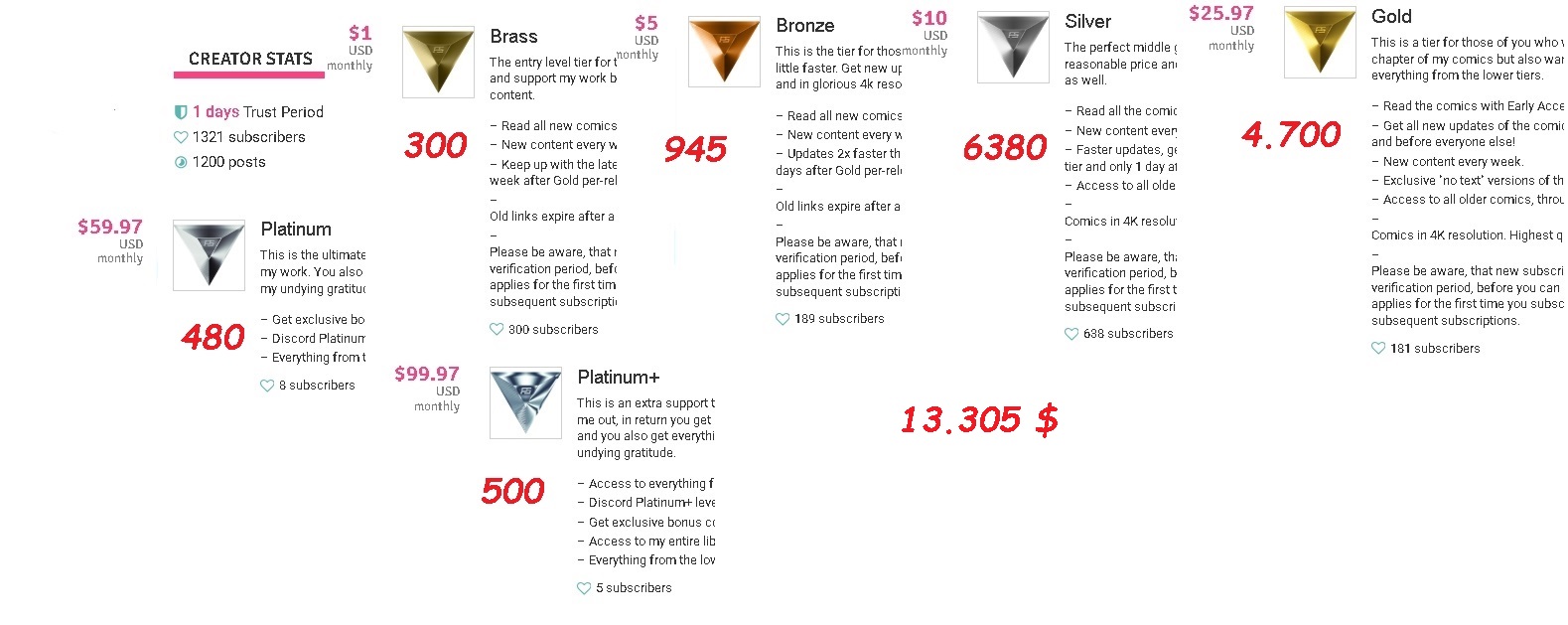 ps latest earnings_subscribestar.adult.jpeg
