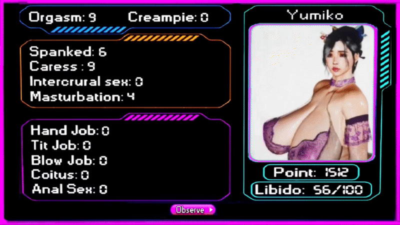 Yumiko's Stats.gif