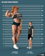 Re-Rack Your Weights - Part 01 - Height Chart - 01.jpg