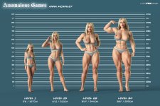 Anomalous Games - Part 01-12 - Height Chart.jpg