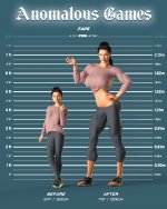 Anomalous Games - Part 12 - Height Chart - 01.jpg