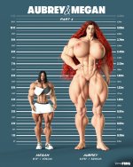 Aubrey and Megan - Part 1 - Height Chart - 02.jpg