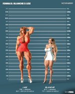 Blanche and Lise - Part 01 - Height Chart - 05.jpg