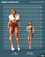 Blanche and Lise - Part 02 - Height Chart - 01.jpg
