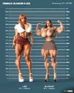 Blanche and Lise - Part 02 - Height Chart - 02.jpg