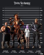 Divine Reckoning - Part 01 - Height Chart - 01.jpg
