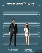 Femmax Green Discovery - Part 01 - Height Chart - 01.jpg