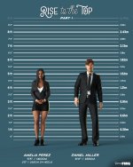 Rise To The Top - Part 01 - Height Chart - 01.jpg