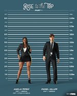 Rise To The Top - Part 01 - Height Chart - 02.jpg