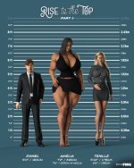 Rise To The Top - Part 03 - Height Chart - 01.jpg