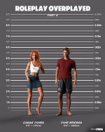Roleplay Overplayed - Part 02 - Height Chart - 01.jpg