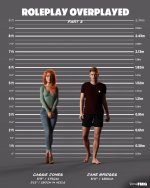 Roleplay Overplayed - Part 03 - Height Chart - 01.jpg