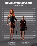 Roleplay Overplayed - Part 03 - Height Chart - 02.jpg