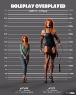 Roleplay Overplayed - Part 03 - Height Chart - 03.jpg