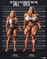 Too Tall To Be Cute - Part 02 - Height Chart - 03.jpg
