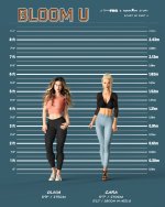 Bloom U - Part 04 - Height Chart - 01.jpg
