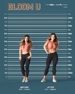 Bloom U - Part 04 - Height Chart - 03.jpg