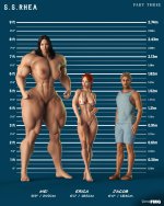 S.S. Rhea - Part 03 - Height Chart - 01.jpg