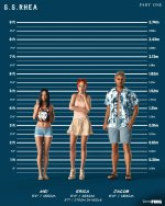 SS Rhea - Part 01 - Height Chart - 01.jpg