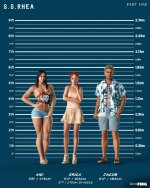 SS Rhea - Part 01 - Height Chart - 02.jpg