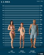 S.S. Rhea - Part 02 - Height Chart - 01.jpg