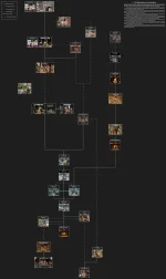3.- The Misadventures of an Adventuress Diagram.webp