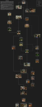 4.- Below the City Diagram.webp