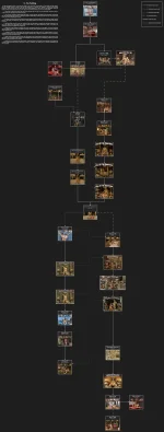 5.- The Painting Diagram.webp