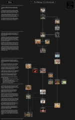 1-Makings.png