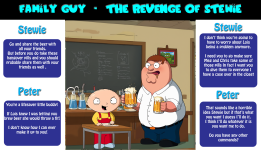Family_guy_bdsm_A_Revenge_Tale2.png