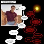 A Devil Unleashed 48.jpg