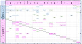 number of sexual acts per couple..jpg