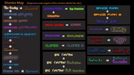 stories map.jpg