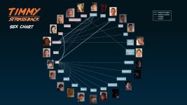 Sex chart.jpg
