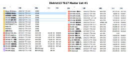 MSTR List 1.png