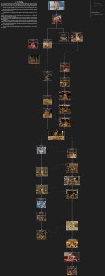5.- The Painting Diagram.jpg