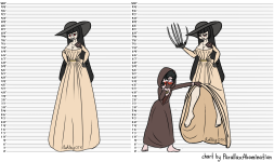 RE8 Nightrose 1&2 combined.png
