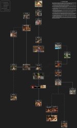 7.- The Devil's Island Diagram.jpg 7.- The Devil's Island Diagram.jpg
