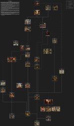 8.- The Nuns Diagram.jpg 8.- The Nuns Diagram.jpg