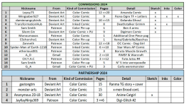 Comisones - Partnership 2024.png